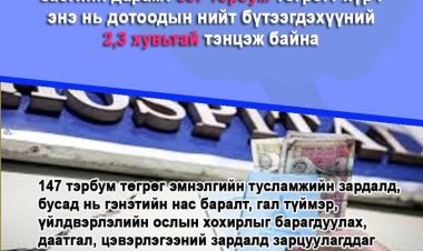 ЭРҮҮЛ МАРГААШИЙН ТӨЛӨӨ