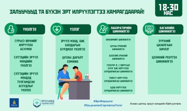 Залуучууд та бүхэн эрт илрүүлэгтээ хамрагдаарай. Нэгдсэн эмнэлгийн Эрүүл мэндийг дэмжих төв.
