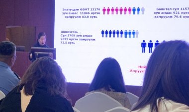 “Говьсүмбэр аймгийн анхан шатны эрүүл мэндийн байгууллагын мобайл технологийн хэрэглээг өргөжүүлэх төслийн хэрэгжилтийн тайлан”